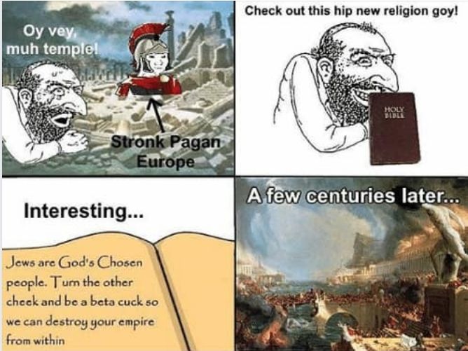 Simple Jews vs Romans