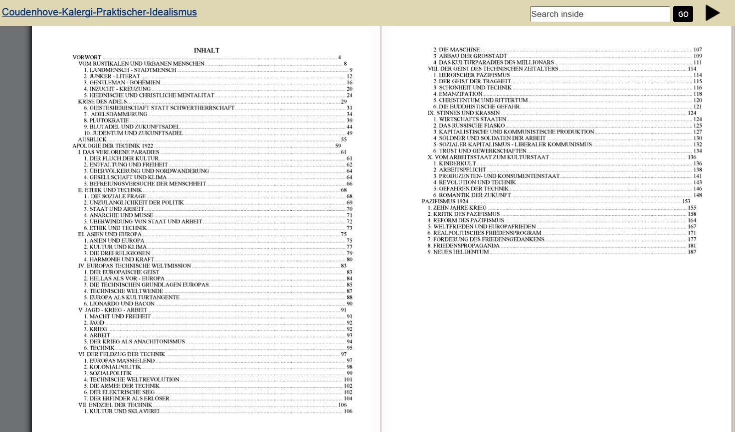 Contents of Practical Idealism in German